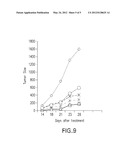 COMPOUNDS, COMPOSITIONS, AND METHODS FOR PREVENTING METASTASIS OF CANCER     CELLS diagram and image