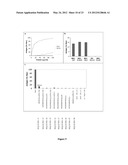 METHODS AND COMPOSITIONS FOR THE TREATMENT OF AUTOIMMUNE DISEASE diagram and image