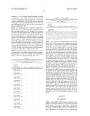 METHODS AND COMPOSITIONS FOR THE TREATMENT OF AUTOIMMUNE DISEASE diagram and image