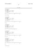 METHODS AND COMPOSITIONS FOR THE TREATMENT OF AUTOIMMUNE DISEASE diagram and image