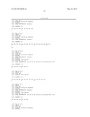 METHODS AND COMPOSITIONS FOR THE TREATMENT OF AUTOIMMUNE DISEASE diagram and image