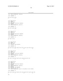 METHODS AND COMPOSITIONS FOR THE TREATMENT OF AUTOIMMUNE DISEASE diagram and image