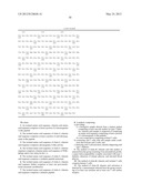 METHODS AND COMPOSITIONS FOR THE TREATMENT OF AUTOIMMUNE DISEASE diagram and image