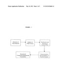 Novel Biopesticide Compositions And Method For Isolation And     Characterization Of Same diagram and image