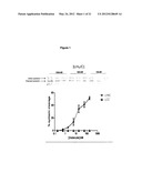 MODIFIED NON-CYTOTOXIC PROTEASES diagram and image