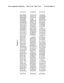 MODIFIED NON-CYTOTOXIC PROTEASES diagram and image