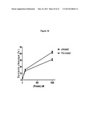 MODIFIED NON-CYTOTOXIC PROTEASES diagram and image