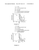 Vaccine compositions and methods diagram and image