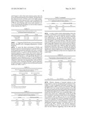 MODULATION OF PILR RECEPTORS TO TREAT MICROBIAL INFECTIONS diagram and image