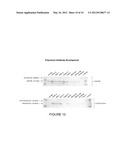 PANCREATIC CANCER TARGETS AND USES THEREOF diagram and image