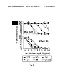 APOLIPOPROTEIN L- I VARIANTS AND THEIR USE diagram and image