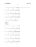 APOLIPOPROTEIN L- I VARIANTS AND THEIR USE diagram and image