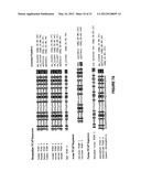 TENEURIN C-TERMINAL ASSOCIATED PEPTIDES (TCAP) AND METHODS AND USES     THEREOF diagram and image