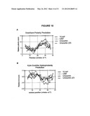 TENEURIN C-TERMINAL ASSOCIATED PEPTIDES (TCAP) AND METHODS AND USES     THEREOF diagram and image