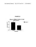 TENEURIN C-TERMINAL ASSOCIATED PEPTIDES (TCAP) AND METHODS AND USES     THEREOF diagram and image