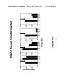 TENEURIN C-TERMINAL ASSOCIATED PEPTIDES (TCAP) AND METHODS AND USES     THEREOF diagram and image