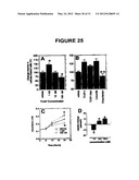 TENEURIN C-TERMINAL ASSOCIATED PEPTIDES (TCAP) AND METHODS AND USES     THEREOF diagram and image