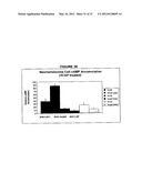 TENEURIN C-TERMINAL ASSOCIATED PEPTIDES (TCAP) AND METHODS AND USES     THEREOF diagram and image