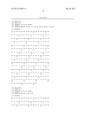 TENEURIN C-TERMINAL ASSOCIATED PEPTIDES (TCAP) AND METHODS AND USES     THEREOF diagram and image