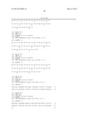 TENEURIN C-TERMINAL ASSOCIATED PEPTIDES (TCAP) AND METHODS AND USES     THEREOF diagram and image