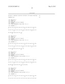 TENEURIN C-TERMINAL ASSOCIATED PEPTIDES (TCAP) AND METHODS AND USES     THEREOF diagram and image