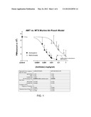 Aminopterin Dosage Forms and Methods for Inflammatory Disorders diagram and image