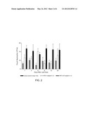 Aminopterin Dosage Forms and Methods for Inflammatory Disorders diagram and image