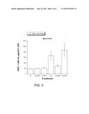 Aminopterin Dosage Forms and Methods for Inflammatory Disorders diagram and image