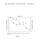 Aminopterin Dosage Forms and Methods for Inflammatory Disorders diagram and image