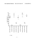 Aminopterin Dosage Forms and Methods for Inflammatory Disorders diagram and image