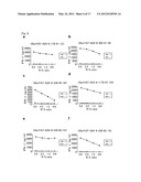 C6ORF167 PEPTIDES AND VACCINES CONTAINING THE SAME diagram and image