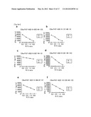 C6ORF167 PEPTIDES AND VACCINES CONTAINING THE SAME diagram and image