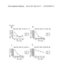 C6ORF167 PEPTIDES AND VACCINES CONTAINING THE SAME diagram and image