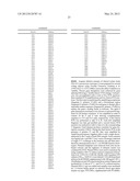 STREPTOCOCCUS PNEUMONIAE PROTEINS AND NUCLEIC ACIDS diagram and image