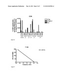 DIAGNOSTIC MYCOBACTERIUM TUBERCULOSIS TEST diagram and image