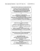 SCHISTOSOMA VACCINE diagram and image