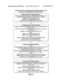 SCHISTOSOMA VACCINE diagram and image