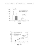 SCHISTOSOMA VACCINE diagram and image