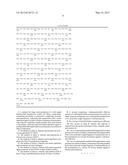 SCHISTOSOMA VACCINE diagram and image