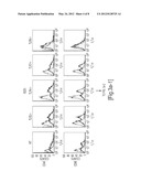 DETECTION/MEASUREMENT OF MALARIA INFECTION DISEASE UTILIZING NATURAL     IMMUNITY BY HEMOZOIN INDUCTION, SCREENING OF PREVENTATIVE OR THERAPEUTIC     MEDICINE FOR MALARIA INFECTION DISEASE, AND REGULATION OF NATURAL     IMMUNITY INDUCTION diagram and image