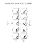 DETECTION/MEASUREMENT OF MALARIA INFECTION DISEASE UTILIZING NATURAL     IMMUNITY BY HEMOZOIN INDUCTION, SCREENING OF PREVENTATIVE OR THERAPEUTIC     MEDICINE FOR MALARIA INFECTION DISEASE, AND REGULATION OF NATURAL     IMMUNITY INDUCTION diagram and image