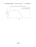 OIL-IN-WATER EMULSION OF MOMETASONE diagram and image