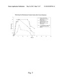 OIL-IN-WATER EMULSION OF MOMETASONE diagram and image