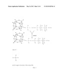 Cosmetic Nanocomposites based on in-situ crosslinked POSS materials diagram and image