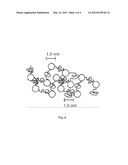 Cosmetic Nanocomposites based on in-situ crosslinked POSS materials diagram and image