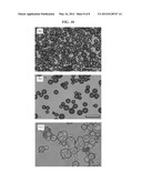 CORE-SHELL MATERIAL, METHOD FOR PREPARING SAME, AND USE THEREOF FOR THE     THERMOSTIMULATED GENERATION OF SUBSTANCES OF INTEREST diagram and image