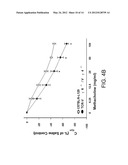 METHOD TO INHIBIT AIRWAY HYPERRESPONSIVENESS USING AEROSOLIZED T CELL     RECEPTOR ANTIBODIES diagram and image