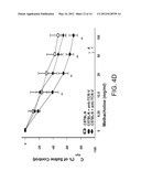 METHOD TO INHIBIT AIRWAY HYPERRESPONSIVENESS USING AEROSOLIZED T CELL     RECEPTOR ANTIBODIES diagram and image