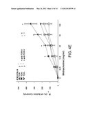 METHOD TO INHIBIT AIRWAY HYPERRESPONSIVENESS USING AEROSOLIZED T CELL     RECEPTOR ANTIBODIES diagram and image