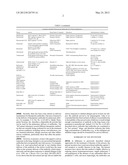 METHOD TO INHIBIT AIRWAY HYPERRESPONSIVENESS USING AEROSOLIZED T CELL     RECEPTOR ANTIBODIES diagram and image